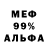 ТГК концентрат Fucking Bureaucrats